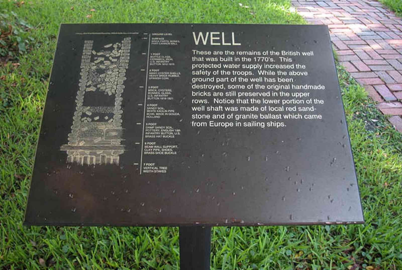 Pensacola:-Historic-Pensacola-Village:-Julee-Cottage_11.jpg:  historic marker, water well, brick sidewalk, historic district